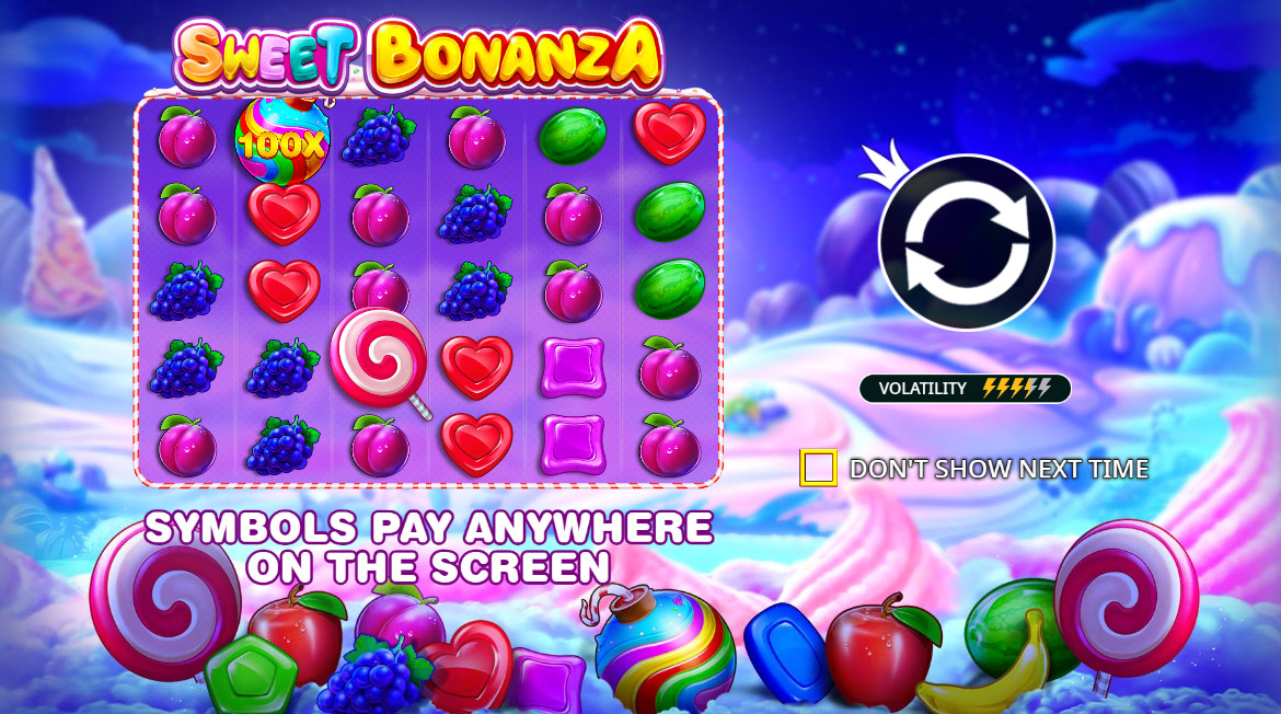 Стратегия игры Sweet Bonanza