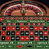Правила игры в рулетку